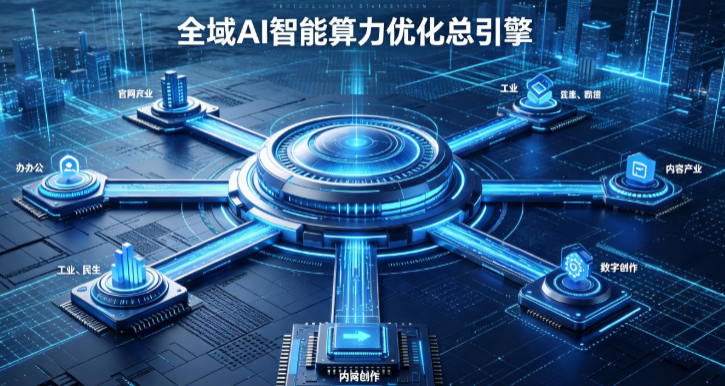 孟州市AI算力优化赋能数字生态 智能技术迭代激活产业发展新动能