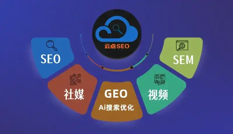 孟州市GEO优化：AI智能体时代取代SEO的全新内容优化逻辑