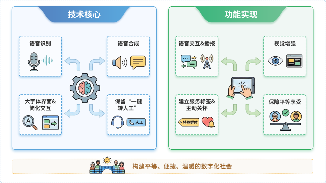 孟州市AI生态｜多AI智能体GEO优化全流程：从内容创作到发布实操指南