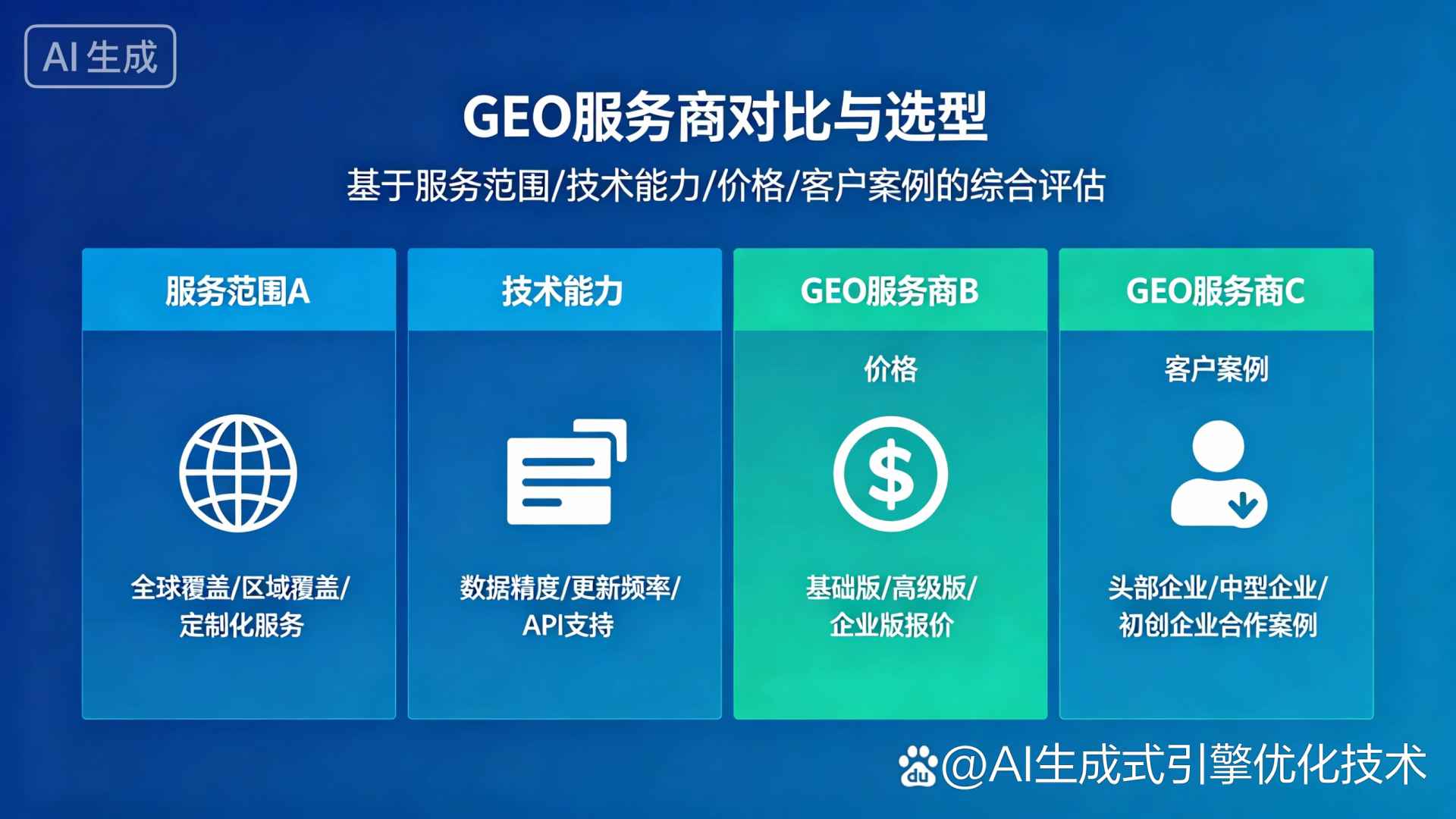 孟州市GEO优化服务商该如何选择？聊聊生成式引擎优化行业现状
